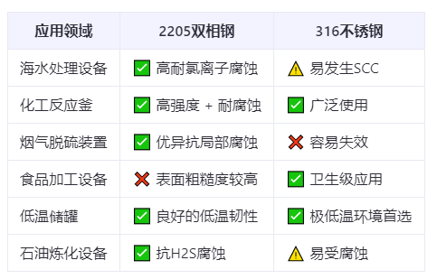 360截圖20250519145729