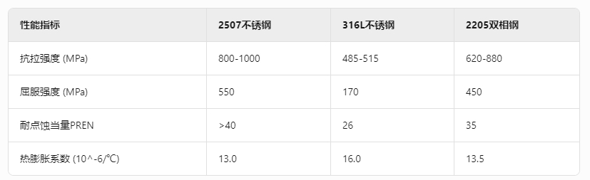 微信截圖_20250415134417